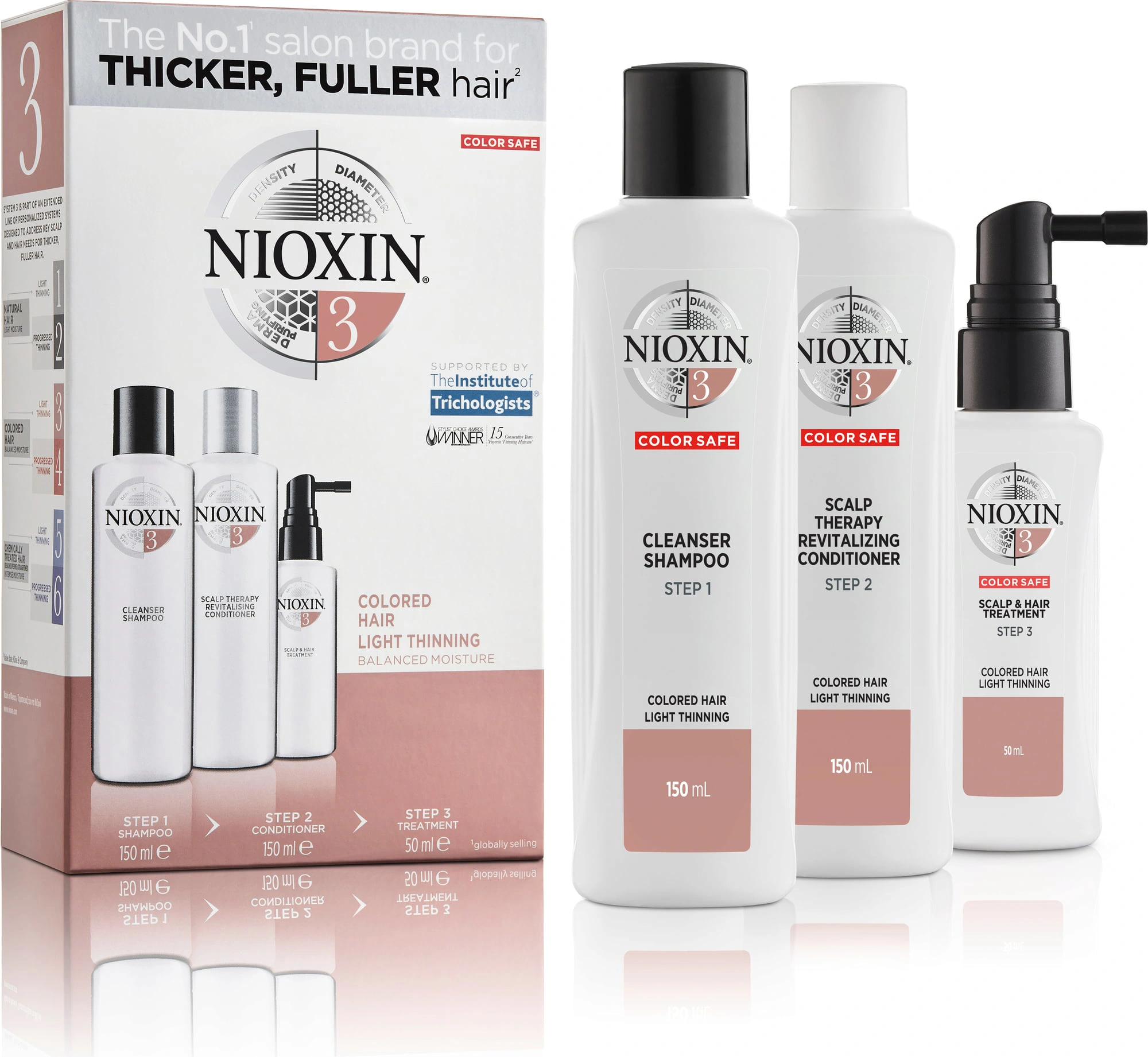 Nioxin System 3 Colored Hair Light Thinning (3-as készlet) főképe